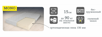Матрас "Моно" классик
