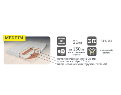 Матрас "Медиум" классик